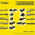GANZ Щетка стеклоочистителя бескаркасная 550mm (GIS01021) GANZ Щетка стеклоочистителя бескаркасная 550mm (GIS01021)