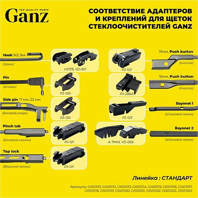 GANZ Щетка стеклоочистителя бескаркасная 700mm (GIS01024)