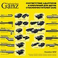 GANZ Щетка стеклоочистителя бескаркасная NEW 300mm (GIS01025)