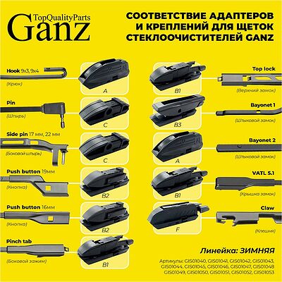 GANZ Winter GIS01041 Щетка стеклоочистителя зимняя 500 мм каркасная 1 шт (6 адаптеров)