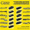 GANZ Winter GIS01042 Щетка стеклоочистителя зимняя 500 мм каркасная 1 шт (6 адаптеров) GANZ Winter GIS01042 Щетка стеклоочистителя зимняя 500 мм каркасная 1 шт (6 адаптеров)