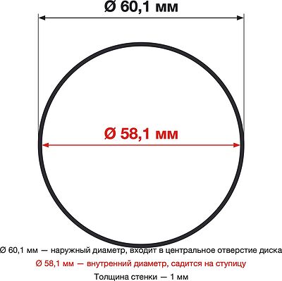 LS LS 60,1-58,1 пластиковое OGS101328