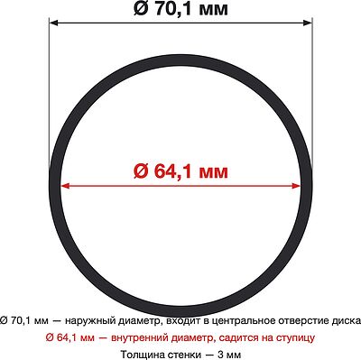 LS LS 70,1-64,1 пластиковое OGS140695