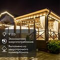 NEON-NIGHT 405-215 Лампа светодиодная, диаметр 50мм, E27, 9 LED, 1Вт, БЕЛЫЙ, прозрачная колба, 230В NEON-NIGHT NEON-NIGHT 405-215 Лампа светодиодная, диаметр 50мм, E27, 9 LED, 1Вт, БЕЛЫЙ, прозрачная колба, 230В NEON-NIGHT