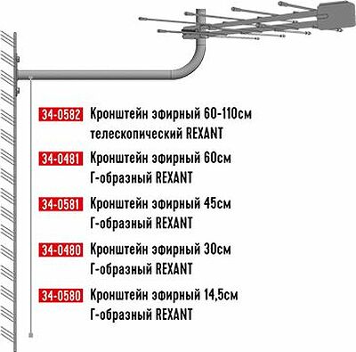 REXANT 34-0481 Кронштейн эфирный Г-образный, 60см REXANT 