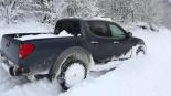 Felgen am Fahrzeug Felgen am Fahrzeug