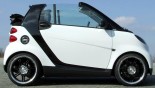 Felgen Momo Corse am Fahrzeug Smart Fourtwo Pulse Felgen Momo Corse am Fahrzeug Smart Fourtwo Pulse