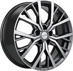 Диски для Honda e:Ny1 Диски для Honda e:Ny1