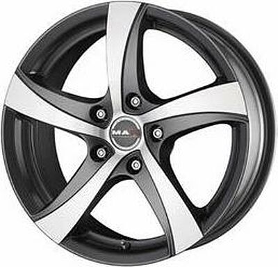 Mak Mistral 8x18 5x112 ET 35 Dia 76 