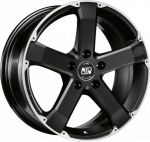 MSW 45 MSW 45