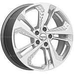 Скад KL-1069 Changan CS55 Plus Скад KL-1069 Changan CS55 Plus