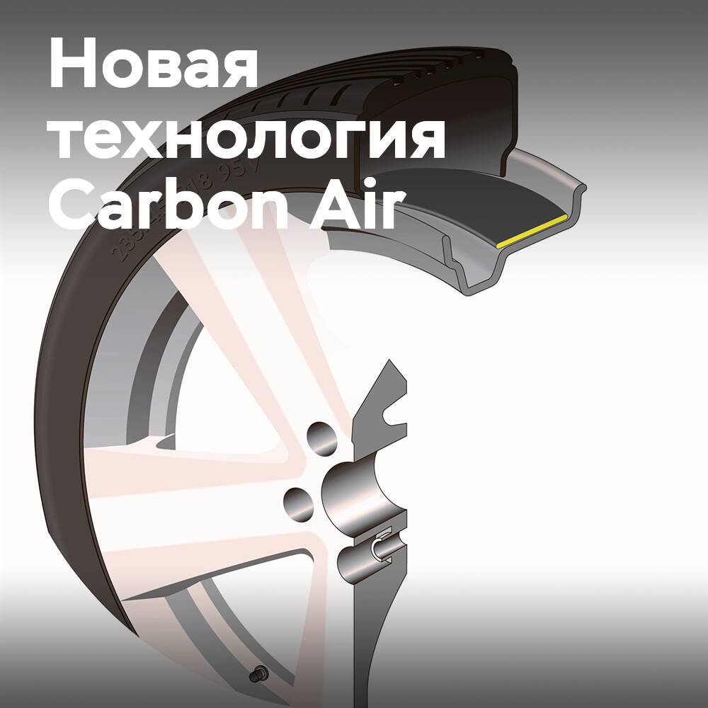 Die Carbon-Air-Technologie nutzt die Schale des Kokosnuss für die Reduzierung des Reifenlärms