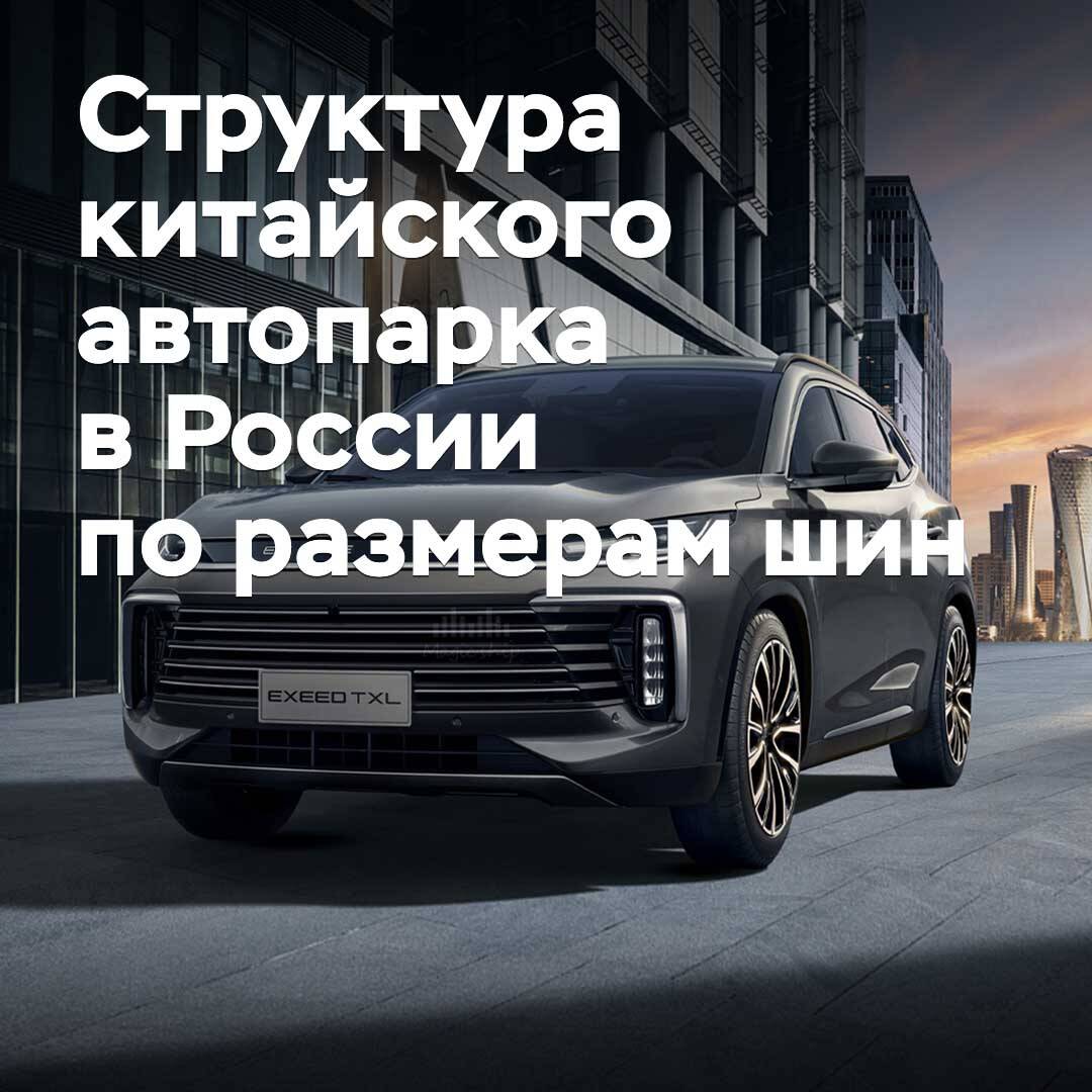 Struktur des chinesischen Fahrzeugbestands in Russland nach Reifengröße